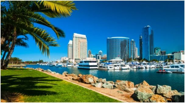 San Diego, California: The Best of Both Worlds
