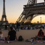 Things to Do in Paris Your Ultimate Guide to the City of Love